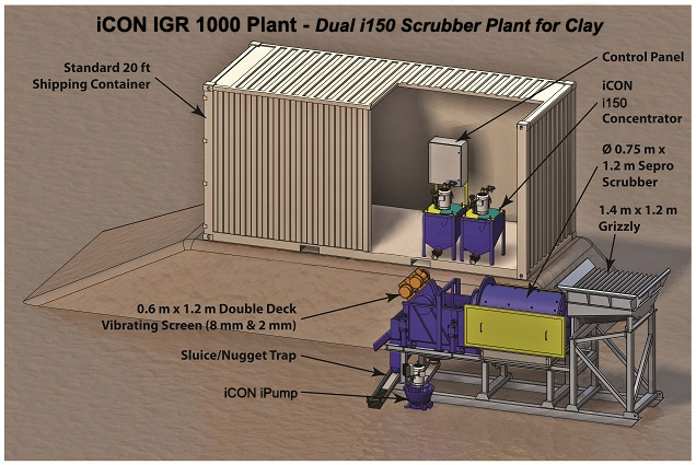 Gold Recovery IGR 1000 Plant Container